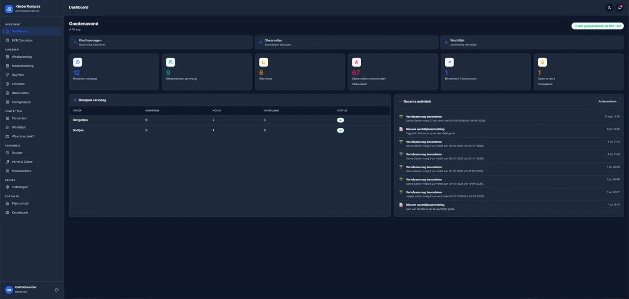 KinderKompas-dashboard met groepsbezetting, aanwezige medewerkers en recente activiteit